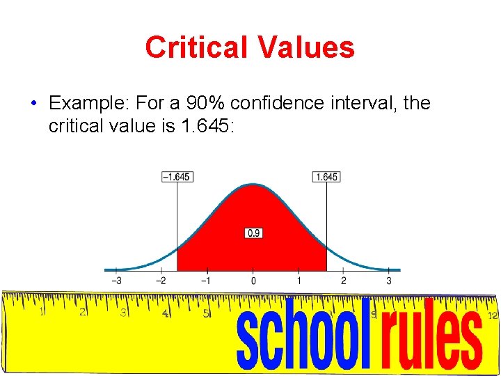Critical Values • Example: For a 90% confidence interval, the critical value is 1.