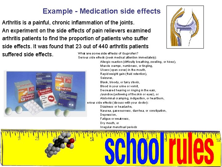 Example - Medication side effects Arthritis is a painful, chronic inflammation of the joints.