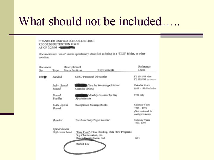 What should not be included…. . 