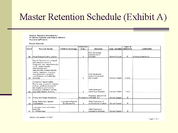 Master Retention Schedule (Exhibit A) 