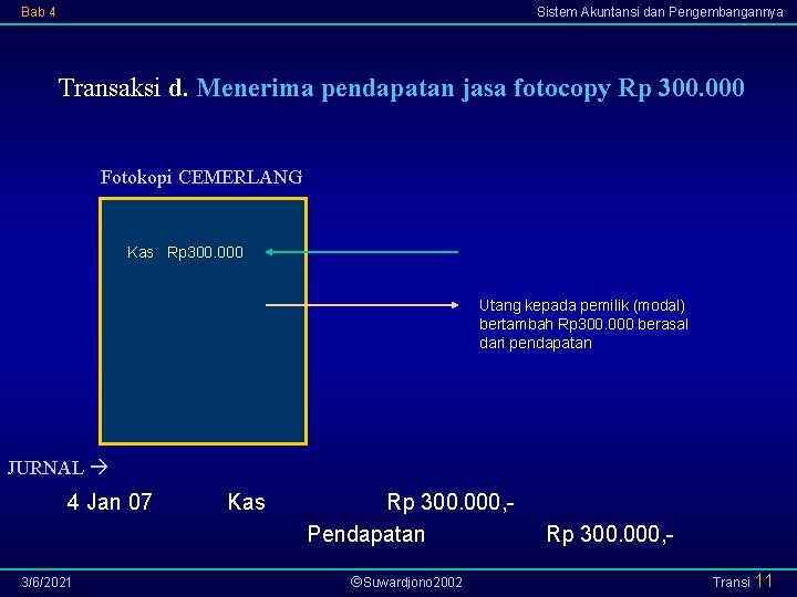 Bab 4 Sistem Akuntansi dan Pengembangannya Transaksi d. Menerima pendapatan jasa fotocopy Rp 300.