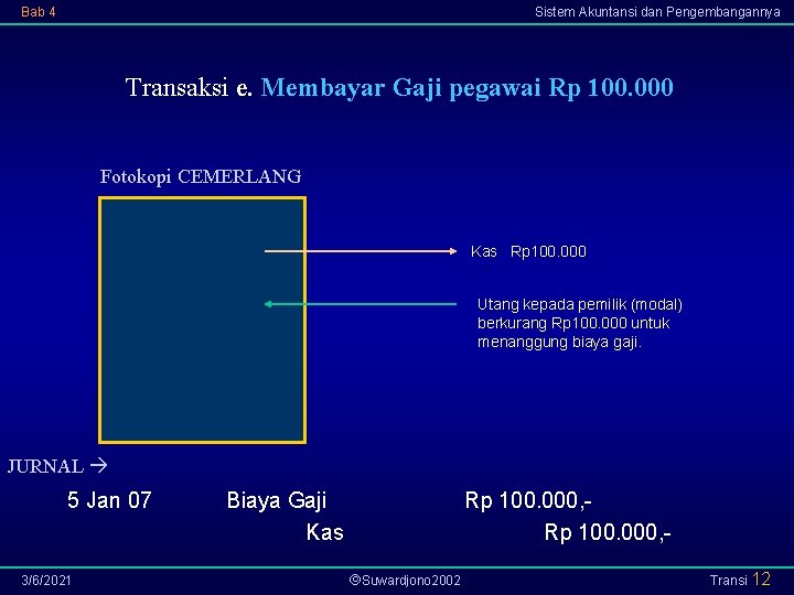 Bab 4 Sistem Akuntansi dan Pengembangannya Transaksi e. Membayar Gaji pegawai Rp 100. 000