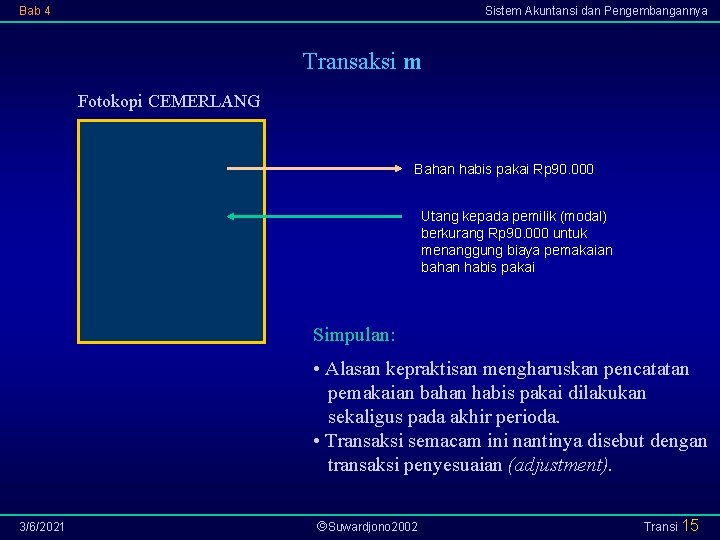 Bab 4 Sistem Akuntansi dan Pengembangannya Transaksi m Fotokopi CEMERLANG Bahan habis pakai Rp