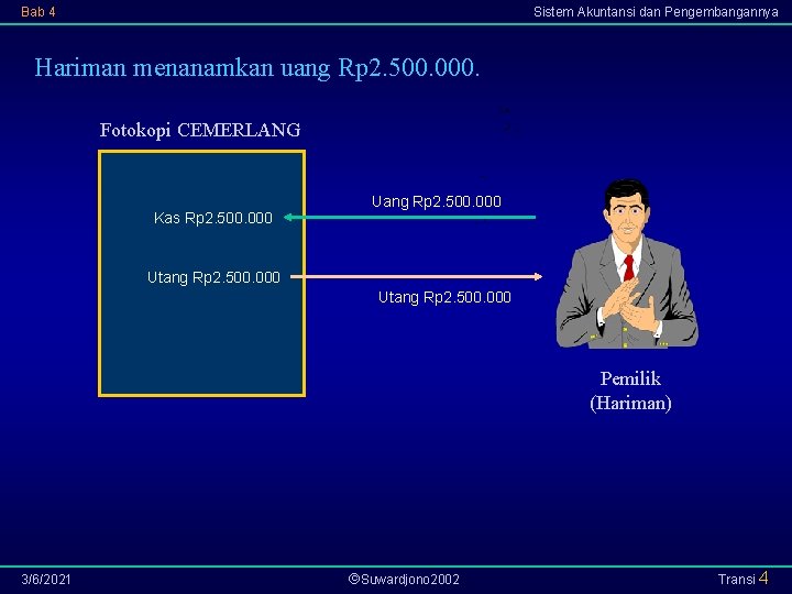 Bab 4 Sistem Akuntansi dan Pengembangannya Hariman menanamkan uang Rp 2. 500. 000. Fotokopi