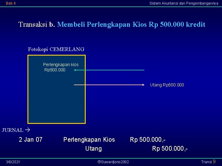 Bab 4 Sistem Akuntansi dan Pengembangannya Transaksi b. Membeli Perlengkapan Kios Rp 500. 000