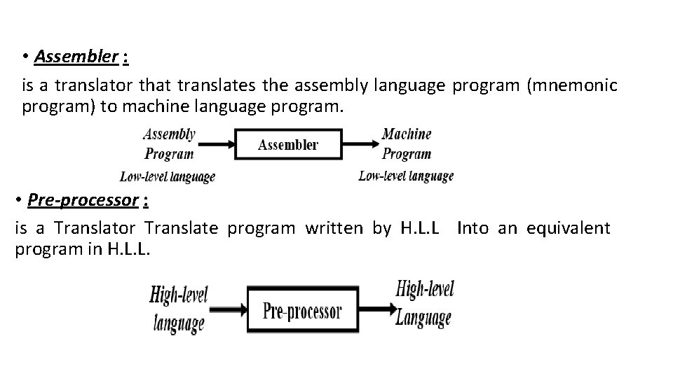  • Assembler : is a translator that translates the assembly language program (mnemonic