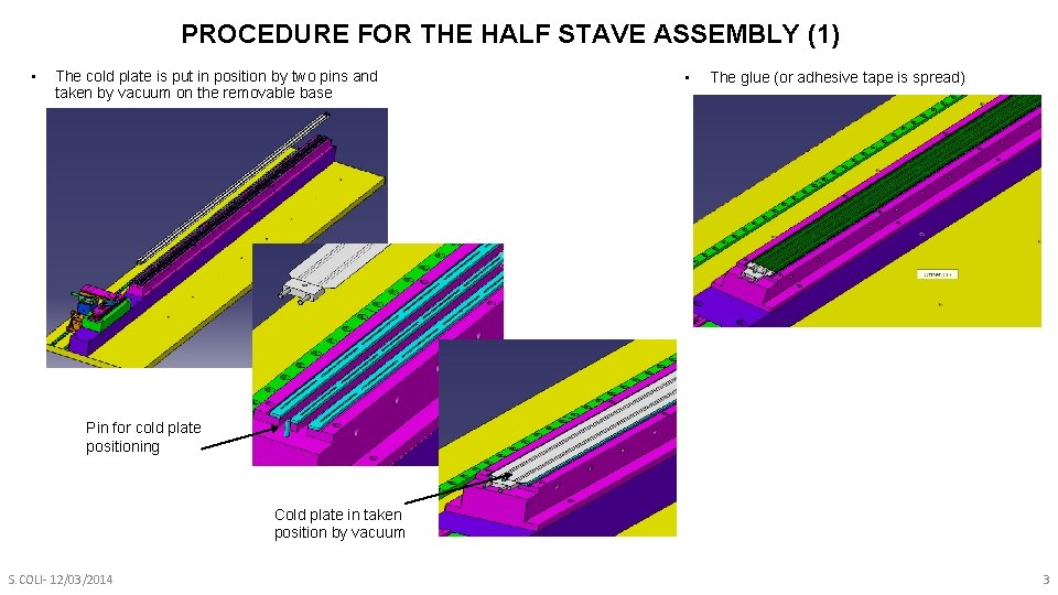 PROCEDURE FOR THE HALF STAVE ASSEMBLY (1) • The cold plate is put in