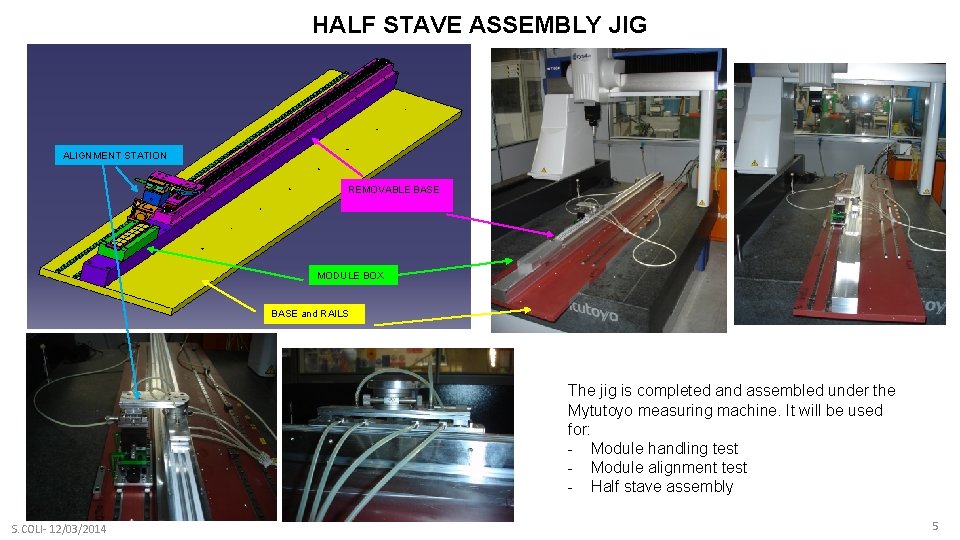 HALF STAVE ASSEMBLY JIG ALIGNMENT STATION REMOVABLE BASE MODULE BOX BASE and RAILS The