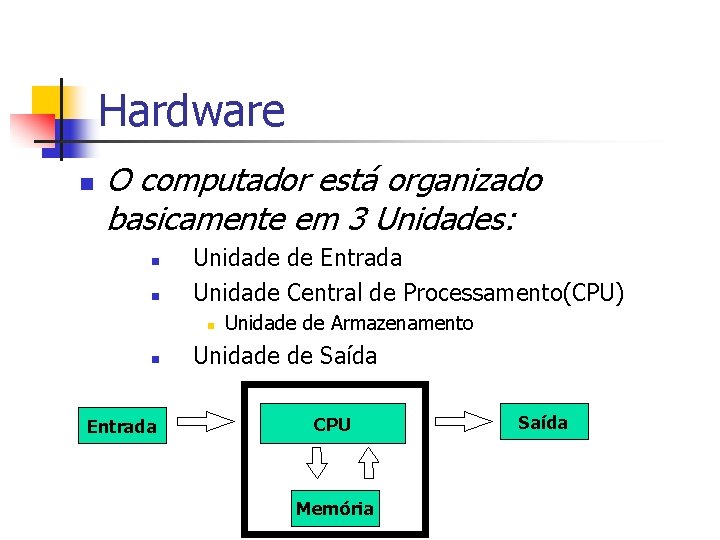 Hardware n O computador está organizado basicamente em 3 Unidades: n n Unidade de