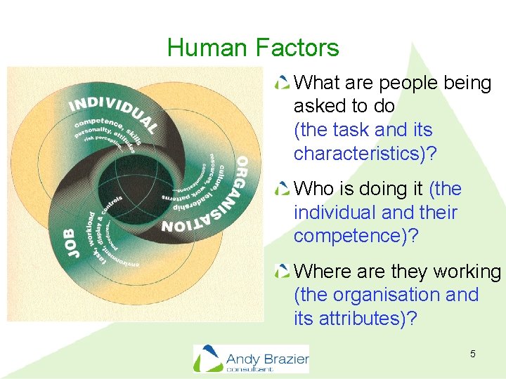 Human Factors What are people being asked to do (the task and its characteristics)?