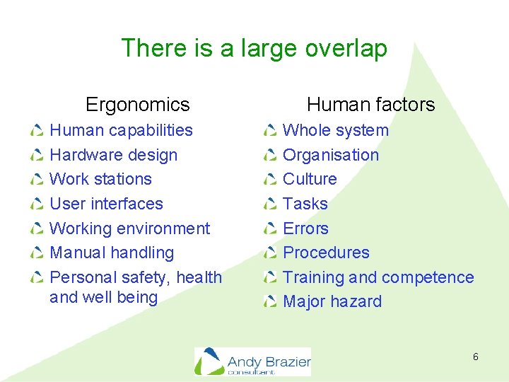 There is a large overlap Ergonomics Human capabilities Hardware design Work stations User interfaces