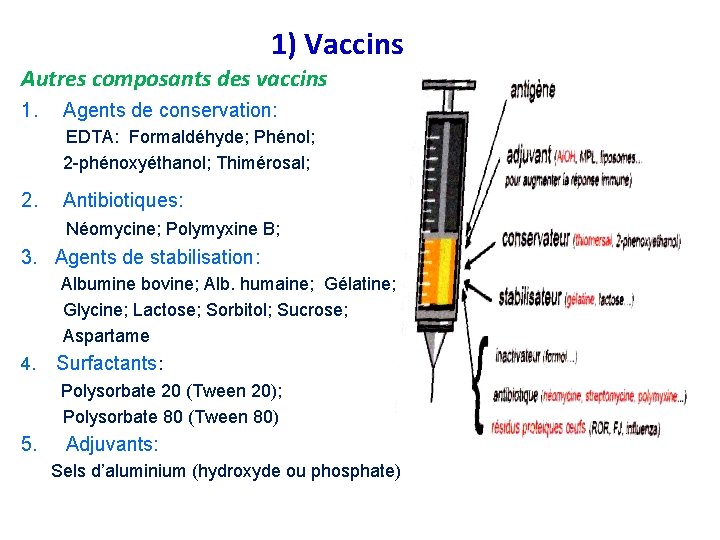 1) Vaccins Autres composants des vaccins 1. Agents de conservation: EDTA: Formaldéhyde; Phénol; 2