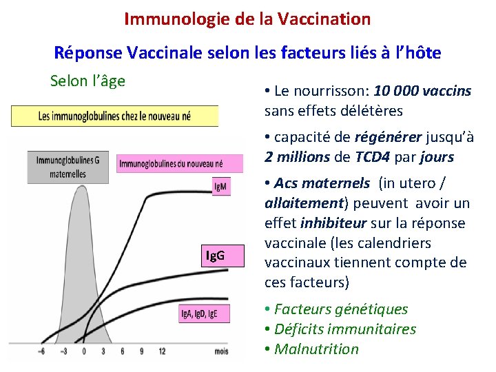 Immunologie de la Vaccination Réponse Vaccinale selon les facteurs liés à l’hôte Selon l’âge