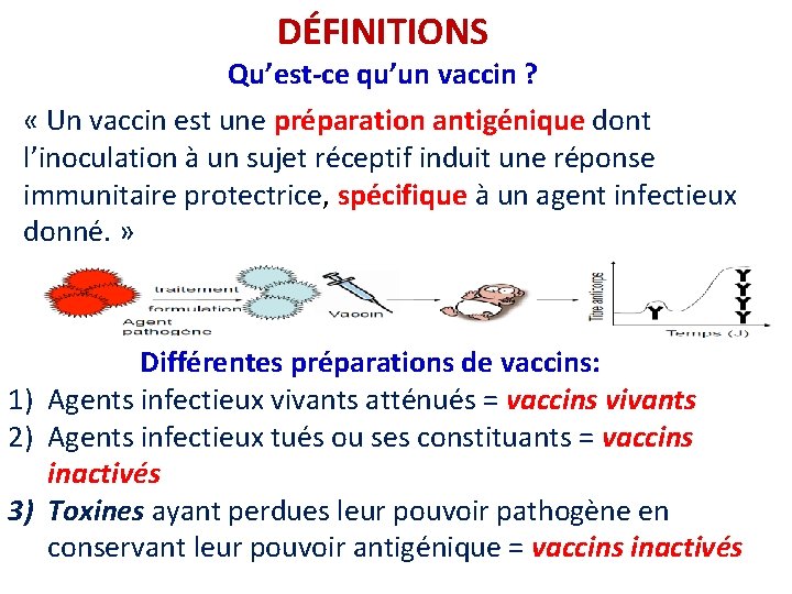 DÉFINITIONS Qu’est-ce qu’un vaccin ? « Un vaccin est une préparation antigénique dont l’inoculation