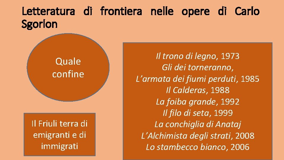 Letteratura di frontiera nelle opere di Carlo Sgorlon Quale confine Il Friuli terra di