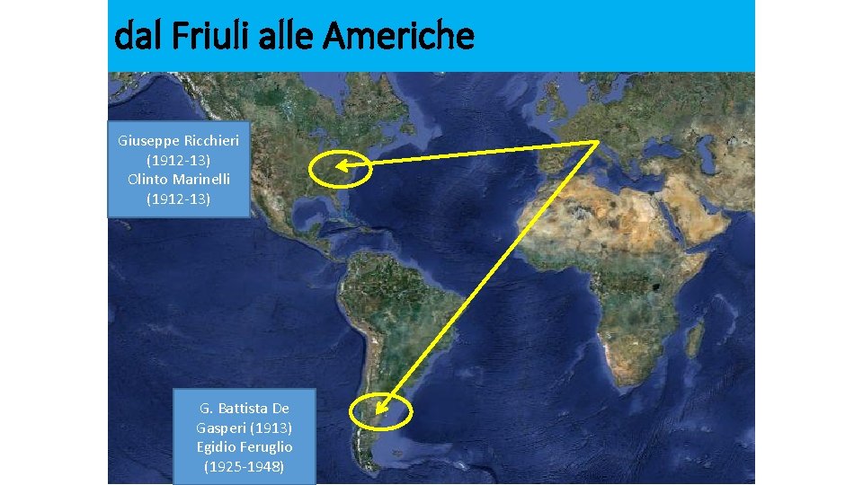 dal Friuli alle Americhe Giuseppe Ricchieri (1912 -13) Olinto Marinelli (1912 -13) G. Battista