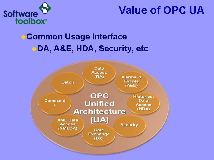 Value of OPC UA u. Common Usage Interface u. DA, A&E, HDA, Security, etc