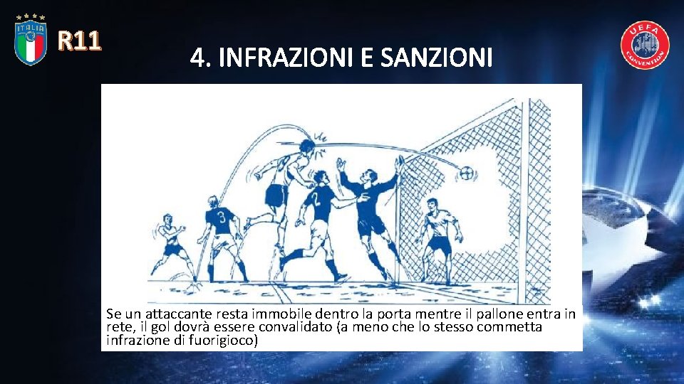 R 11 4. INFRAZIONI E SANZIONI Se un attaccante resta immobile dentro la porta