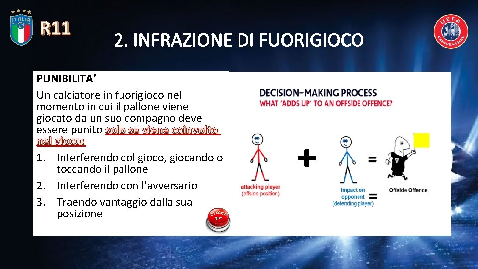 R 11 2. INFRAZIONE DI FUORIGIOCO PUNIBILITA’ Un calciatore in fuorigioco nel momento in