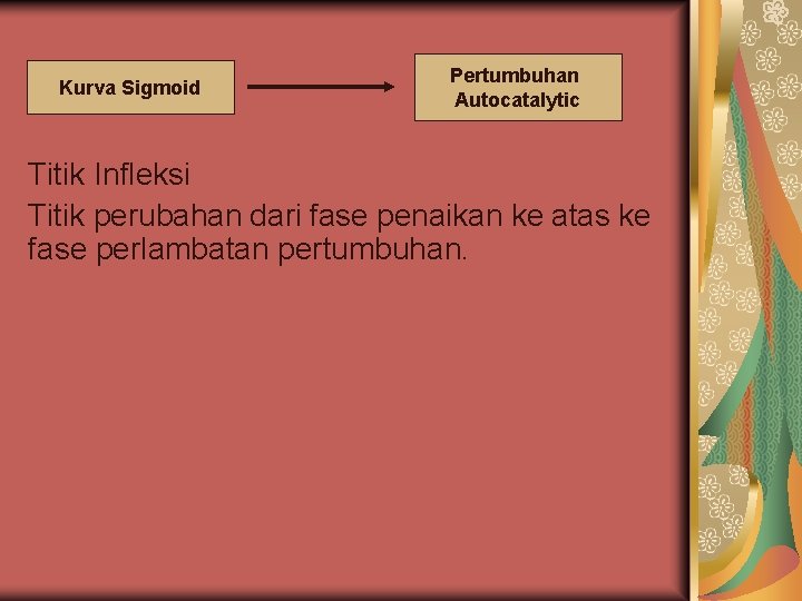 Kurva Sigmoid Pertumbuhan Autocatalytic Titik Infleksi Titik perubahan dari fase penaikan ke atas ke