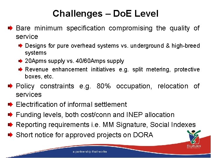 Challenges – Do. E Level Bare minimum specification compromising the quality of service Designs