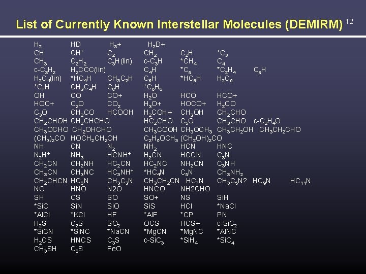 List of Currently Known Interstellar Molecules (DEMIRM) 12 H 2 CH CH 3 c-C