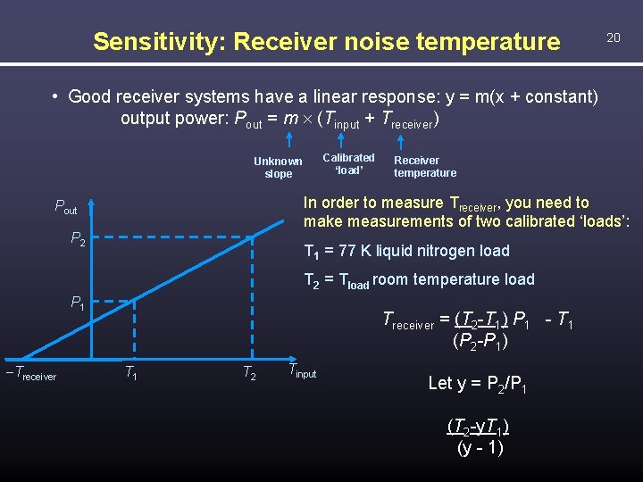 Sensitivity: Receiver noise temperature 20 • Good receiver systems have a linear response: y