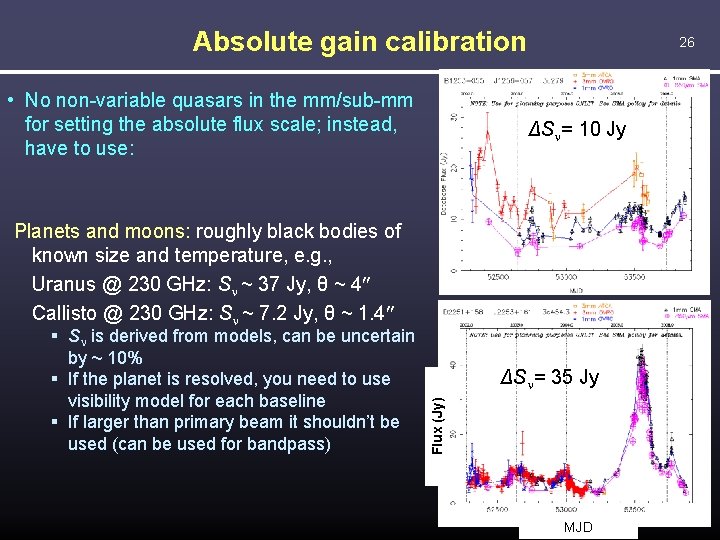 Absolute gain calibration • No non-variable quasars in the mm/sub-mm for setting the absolute