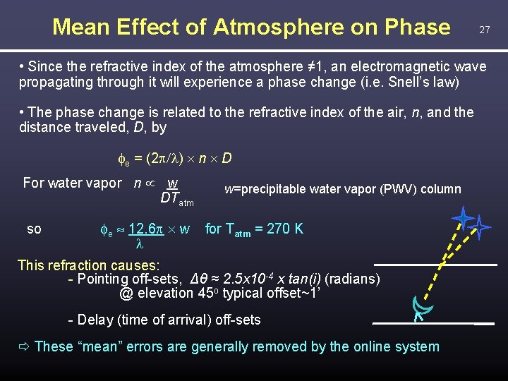 Mean Effect of Atmosphere on Phase 27 • Since the refractive index of the