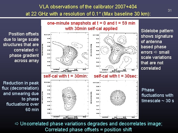 VLA observations of the calibrator 2007+404 at 22 GHz with a resolution of 0.