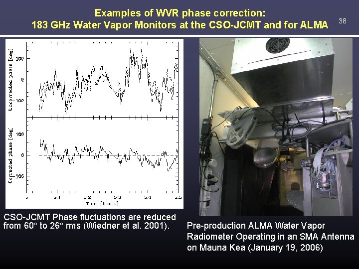 Examples of WVR phase correction: 183 GHz Water Vapor Monitors at the CSO-JCMT and