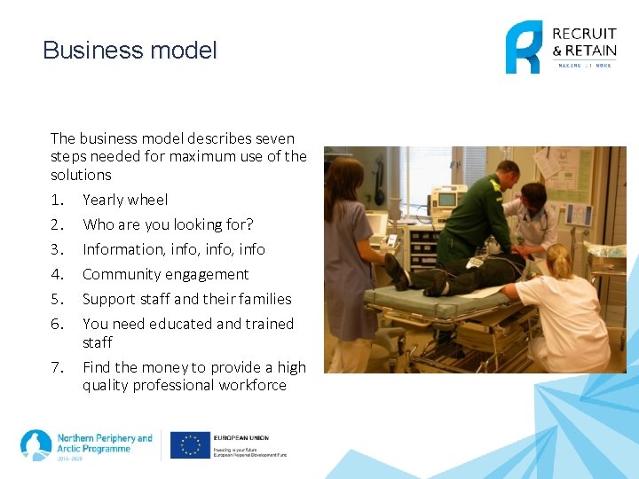 Business model The business model describes seven steps needed for maximum use of the Business model The business model describes seven steps needed for maximum use of the