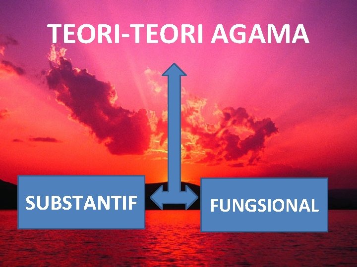 TEORI-TEORI AGAMA SUBSTANTIF FUNGSIONAL 