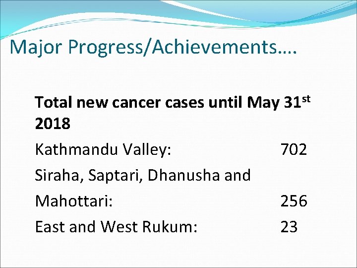 Major Progress/Achievements…. Total new cancer cases until May 31 st 2018 Kathmandu Valley: 702