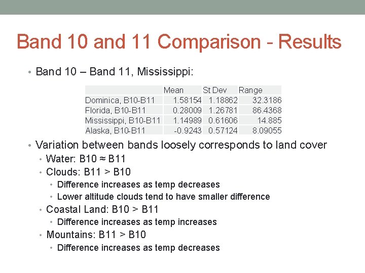Band 10 and 11 Comparison - Results • Band 10 – Band 11, Mississippi: