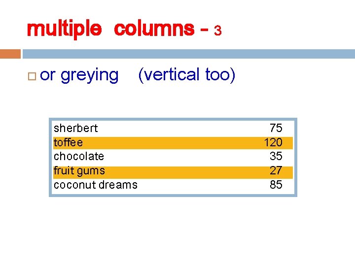 multiple columns - 3 or greying sherbert toffee chocolate fruit gums coconut dreams (vertical