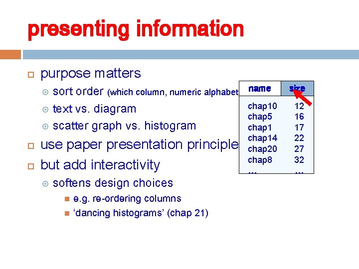 presenting information purpose matters sort order (which column, numeric alphabetic) name chap 10 text