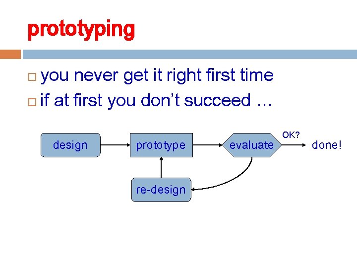 prototyping you never get it right first time if at first you don’t succeed