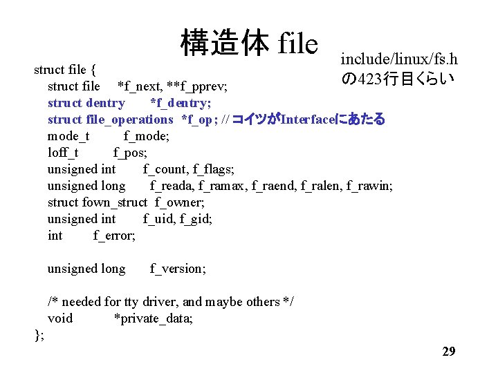 構造体 file include/linux/fs. h struct file { の 423行目くらい struct file *f_next, **f_pprev; struct