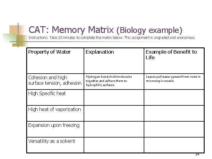 CAT: Memory Matrix (Biology example) Instructions: Take 10 minutes to complete the matrix below. CAT: Memory Matrix (Biology example) Instructions: Take 10 minutes to complete the matrix below.