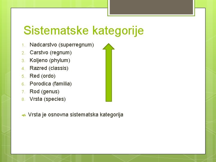 Sistematske kategorije 1. 2. 3. 4. 5. 6. 7. 8. Nadcarstvo (superregnum) Carstvo (regnum)