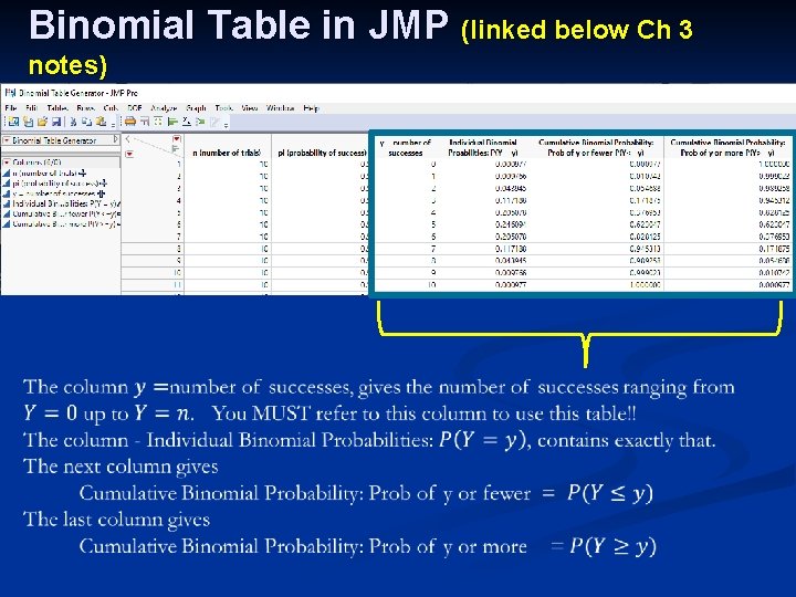 Binomial Table in JMP (linked below Ch 3 notes) 
