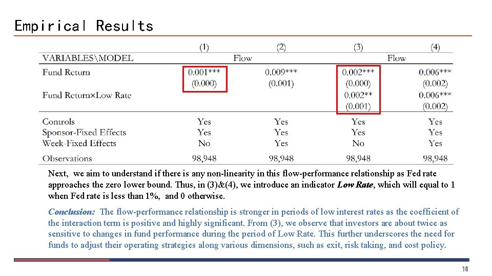 Empirical Results Next, we aim to understand if there is any non-linearity in this