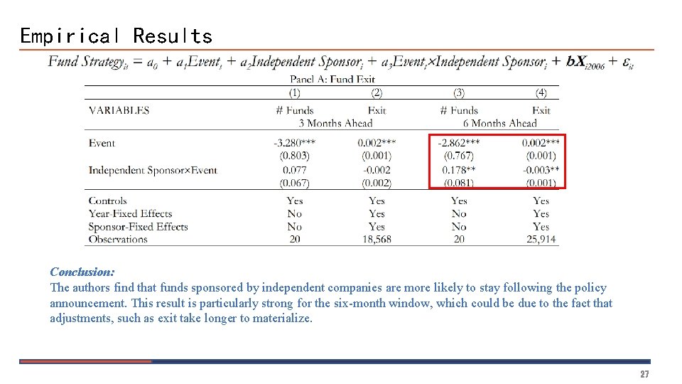 Empirical Results Conclusion: The authors find that funds sponsored by independent companies are more