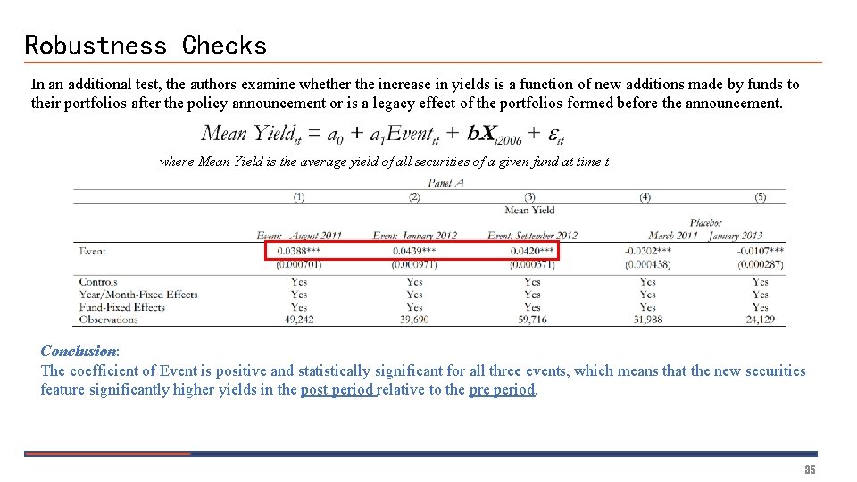 Robustness Checks In an additional test, the authors examine whether the increase in yields