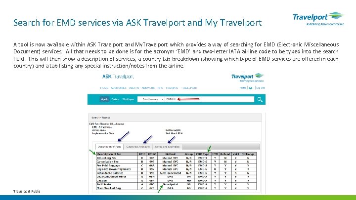 Search for EMD services via ASK Travelport and My Travelport A tool is now