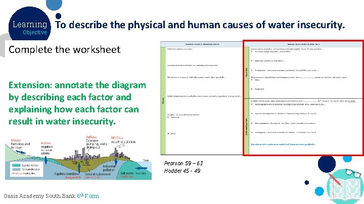 Learning Objective To describe the physical and human causes of water insecurity. Complete the