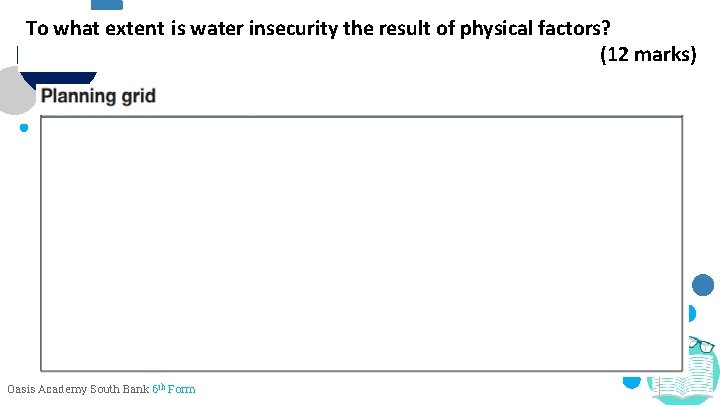 To what extent is water insecurity the result of physical factors? Learning (12 marks)