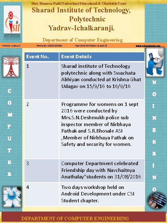 Shri. Shamrao Patil (Yadravkar) Educational & Charitable Trust Sharad Institute of Technology, Polytechnic Yadrav-Ichalkaranji.