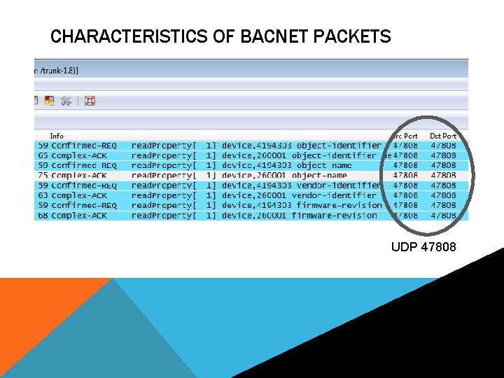CHARACTERISTICS OF BACNET PACKETS ADD WIREHSHARK CAPTURE UDP 47808 